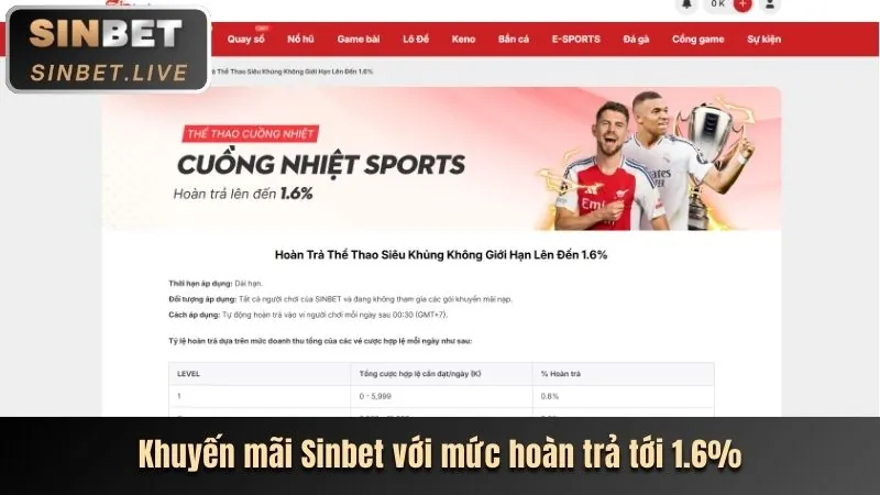 Hệ thống an ninh vinbet